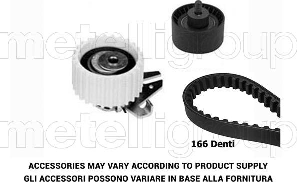 KWP TW161 - Kit cinghie dentate autozon.pro