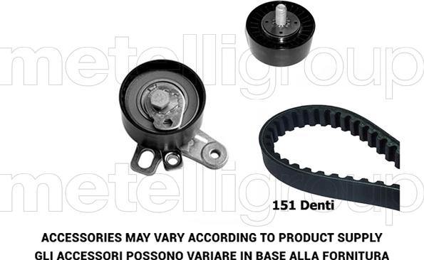 KWP TW182 - Kit cinghie dentate autozon.pro