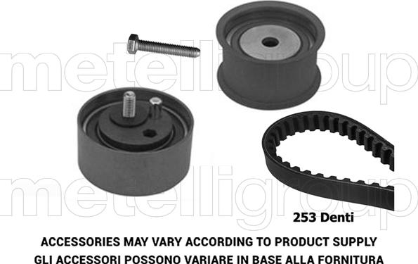 KWP TW187 - Kit cinghie dentate autozon.pro