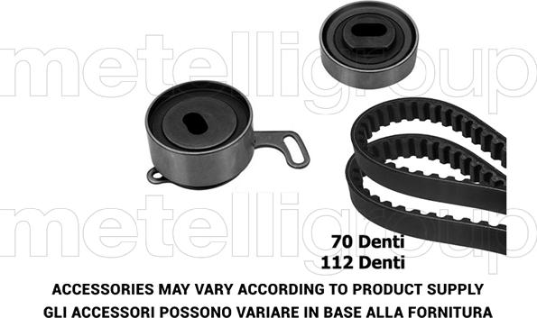 KWP TW122 - Kit cinghie dentate autozon.pro