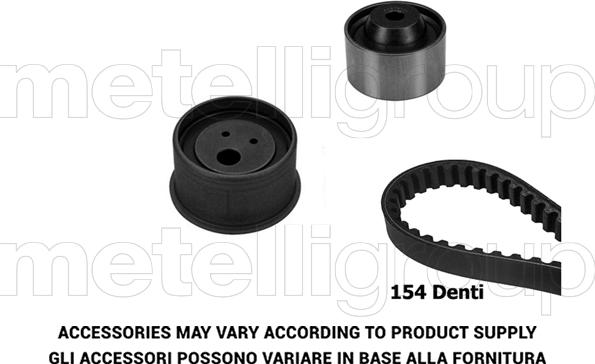 KWP TW391 - Kit cinghie dentate autozon.pro