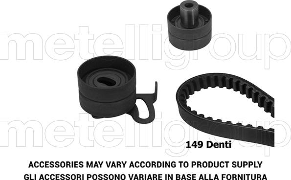 KWP TW346 - Kit cinghie dentate autozon.pro