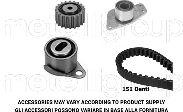 KWP TW365 - Kit cinghie dentate autozon.pro