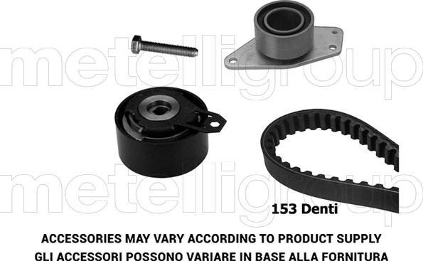 KWP TW366 - Kit cinghie dentate autozon.pro