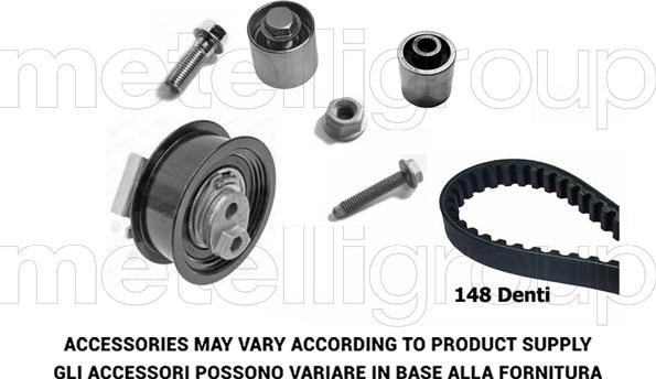 KWP TW319 - Kit cinghie dentate autozon.pro