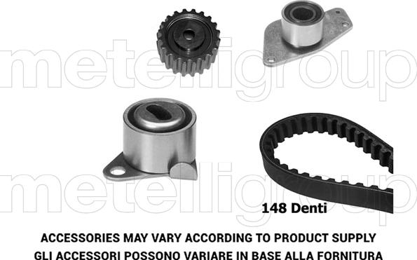 KWP TW334 - Kit cinghie dentate autozon.pro