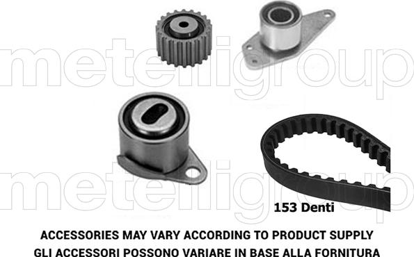 KWP TW336 - Kit cinghie dentate autozon.pro