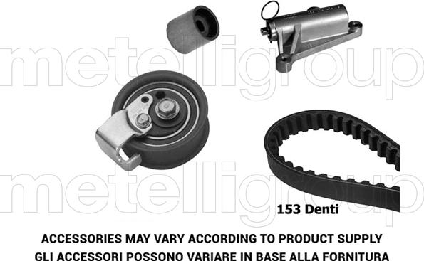 KWP TW372 - Kit cinghie dentate autozon.pro