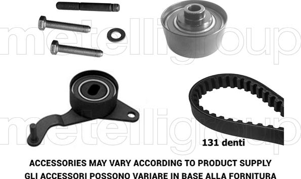 KWP TW209 - Kit cinghie dentate autozon.pro