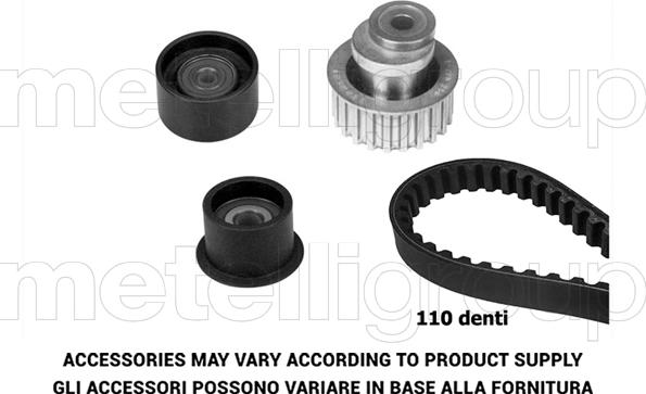 KWP TW201 - Kit cinghie dentate autozon.pro