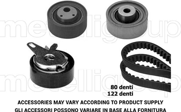 KWP TW202 - Kit cinghie dentate autozon.pro