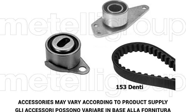 KWP TW219 - Kit cinghie dentate autozon.pro