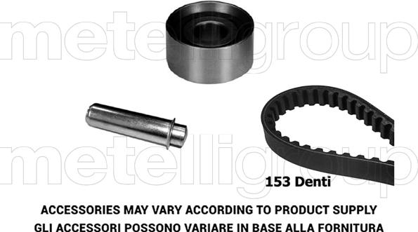 KWP TW289 - Kit cinghie dentate autozon.pro