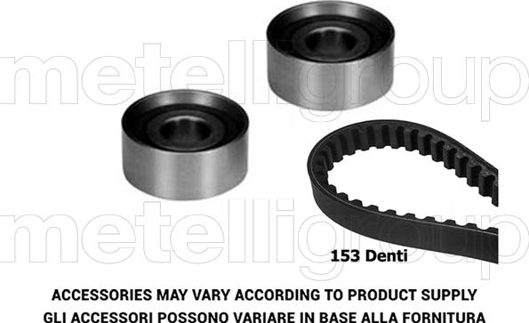 KWP TW231 - Kit cinghie dentate autozon.pro