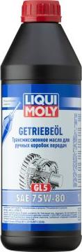 Liqui Moly 7619 - Olio cambio autozon.pro