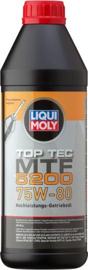 Liqui Moly P004183 - Olio cambio manuale autozon.pro