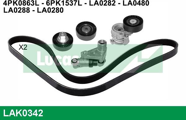 LUCAS LAK0342 - Kit Cinghie Poly-V autozon.pro