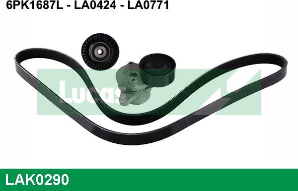 LUCAS LAK0290 - Kit Cinghie Poly-V autozon.pro