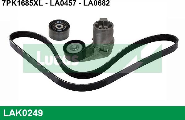 LUCAS LAK0249 - Kit Cinghie Poly-V autozon.pro