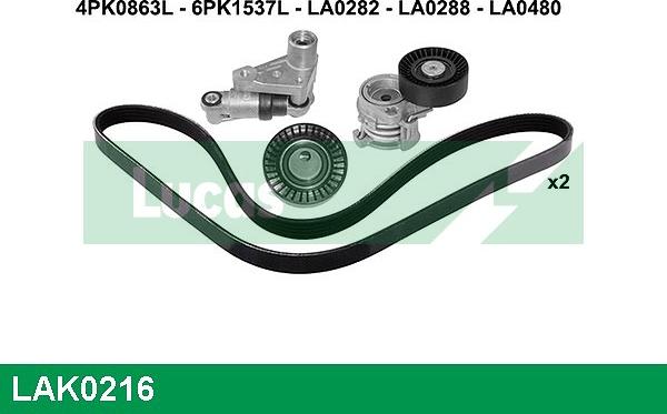 LUCAS LAK0216 - Kit Cinghie Poly-V autozon.pro