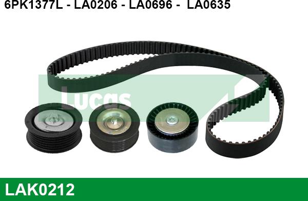 LUCAS LAK0212 - Kit Cinghie Poly-V autozon.pro