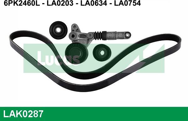 LUCAS LAK0287 - Kit Cinghie Poly-V autozon.pro