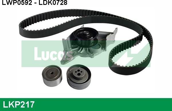 LUCAS LKP217 - Pompa acqua + Kit cinghie dentate autozon.pro