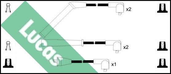 LUCAS LUC4525 - Kit cavi accensione autozon.pro