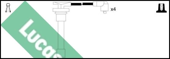 LUCAS LUC4358 - Kit cavi accensione autozon.pro