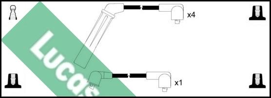 LUCAS LUC4265 - Kit cavi accensione autozon.pro