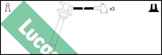 LUCAS LUC7223 - Kit cavi accensione autozon.pro