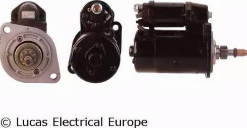 Lucas Electrical LRS00401 - Motorino d'avviamento autozon.pro