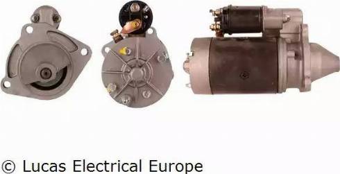 Lucas Electrical LRS00574 - Motorino d'avviamento autozon.pro