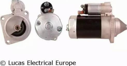 Lucas Electrical LRS00850 - Motorino d'avviamento autozon.pro