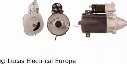 Lucas Electrical LRS00328 - Motorino d'avviamento autozon.pro