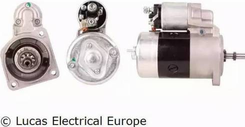 Lucas Electrical LRS00206 - Motorino d'avviamento autozon.pro