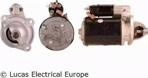 Lucas Electrical LRS00212 - Motorino d'avviamento autozon.pro