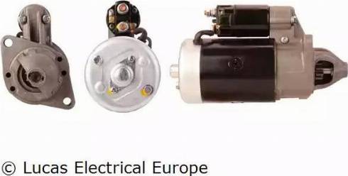 Lucas Electrical LRS00226 - Motorino d'avviamento autozon.pro