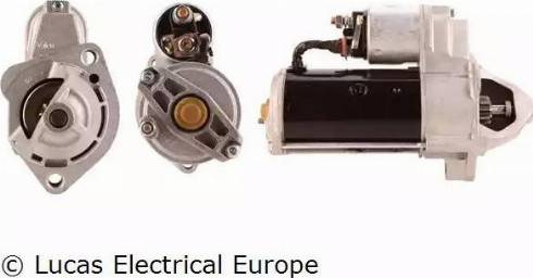 Lucas Electrical LRS00783 - Motorino d'avviamento autozon.pro