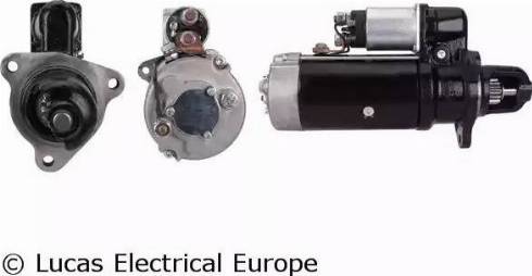 Lucas Electrical LRS01951 - Motorino d'avviamento autozon.pro