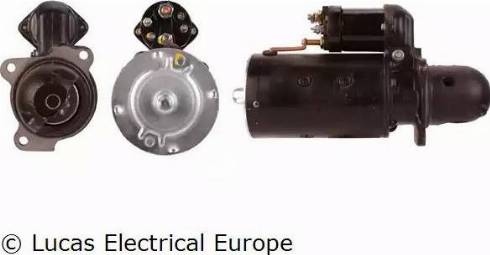 Lucas Electrical LRS01187 - Motorino d'avviamento autozon.pro