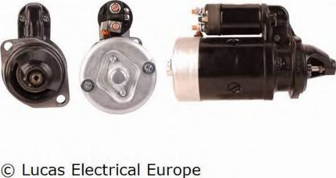 Lucas Electrical LRS01273 - Motorino d'avviamento autozon.pro