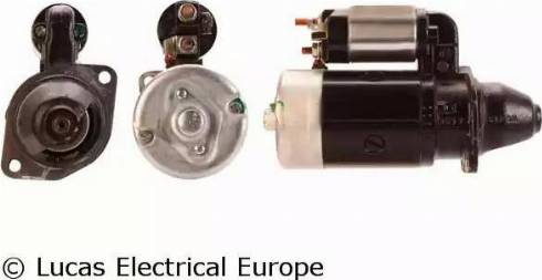 Lucas Electrical LRS01272 - Motorino d'avviamento autozon.pro