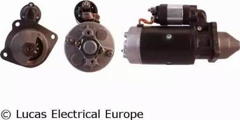 Lucas Electrical LRS02524 - Motorino d'avviamento autozon.pro