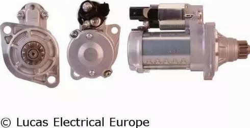 Lucas Electrical LRS02625 - Motorino d'avviamento autozon.pro