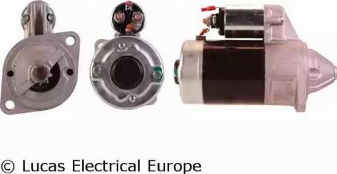 Lucas Electrical LRS02236 - Motorino d'avviamento autozon.pro