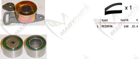 Mabyparts OBK010445 - Kit cinghie dentate autozon.pro