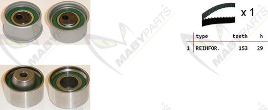 Mabyparts OBK010509 - Kit cinghie dentate autozon.pro