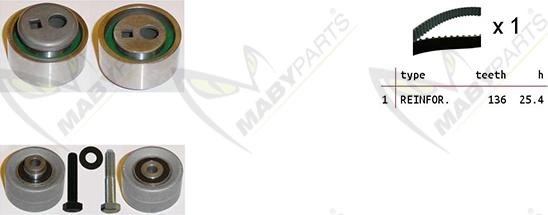 Mabyparts OBK010139 - Kit cinghie dentate autozon.pro