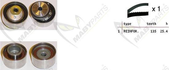 Mabyparts OBK010346 - Kit cinghie dentate autozon.pro